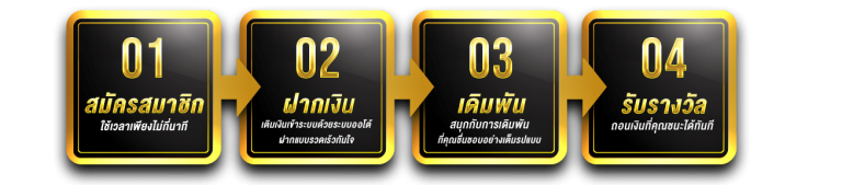 การสมัคร-1688sagame